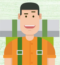 Why we love camping – Camping Facts Infographic