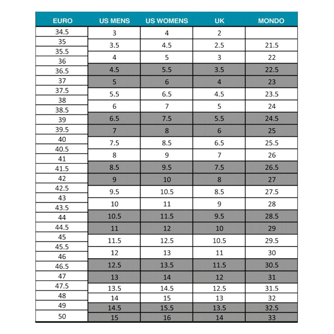 Delta GTX Activ Men's Walking Boots
