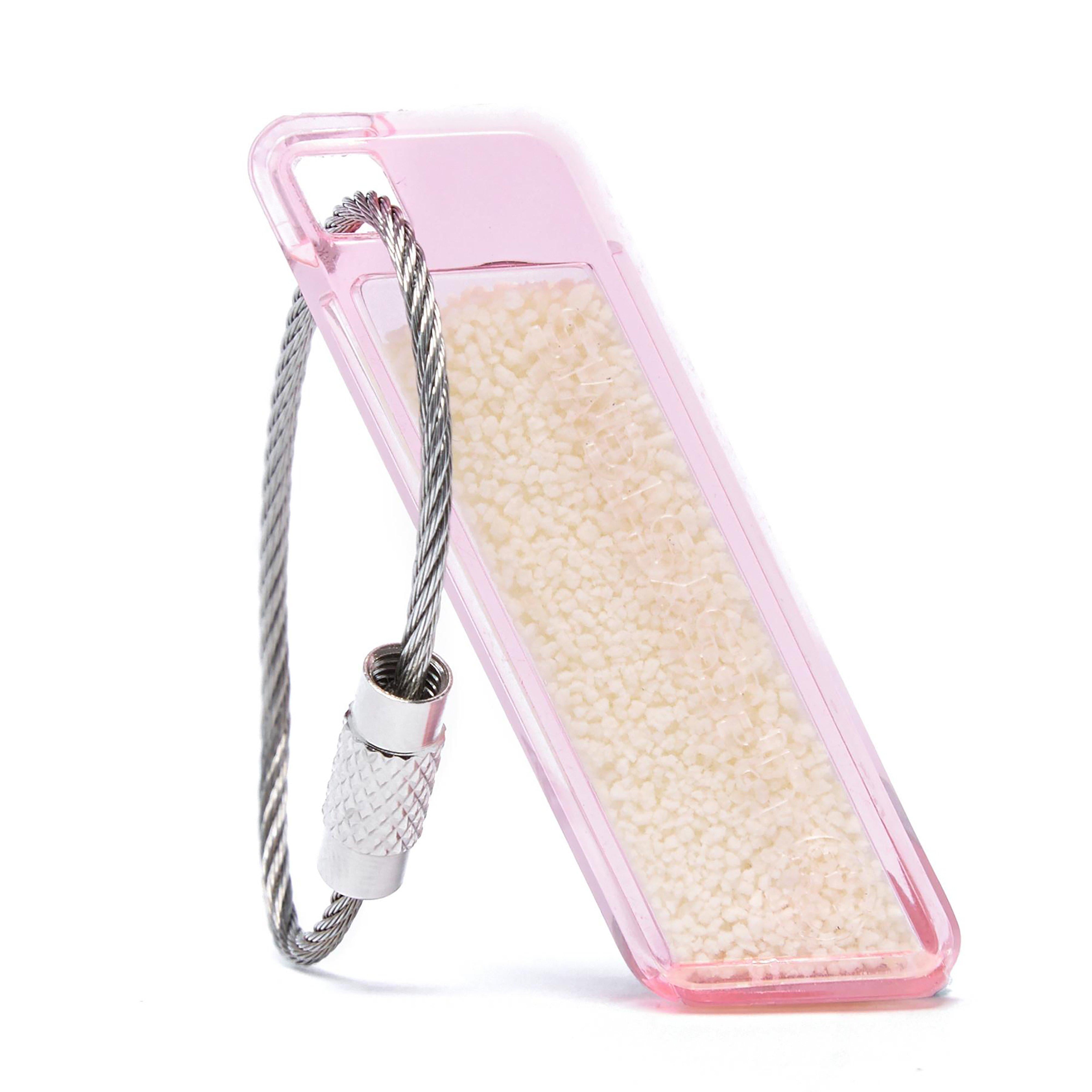 Intensity Glow Marker