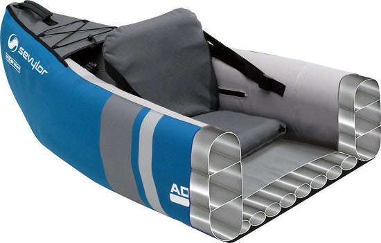 Adventure Kayak Kit