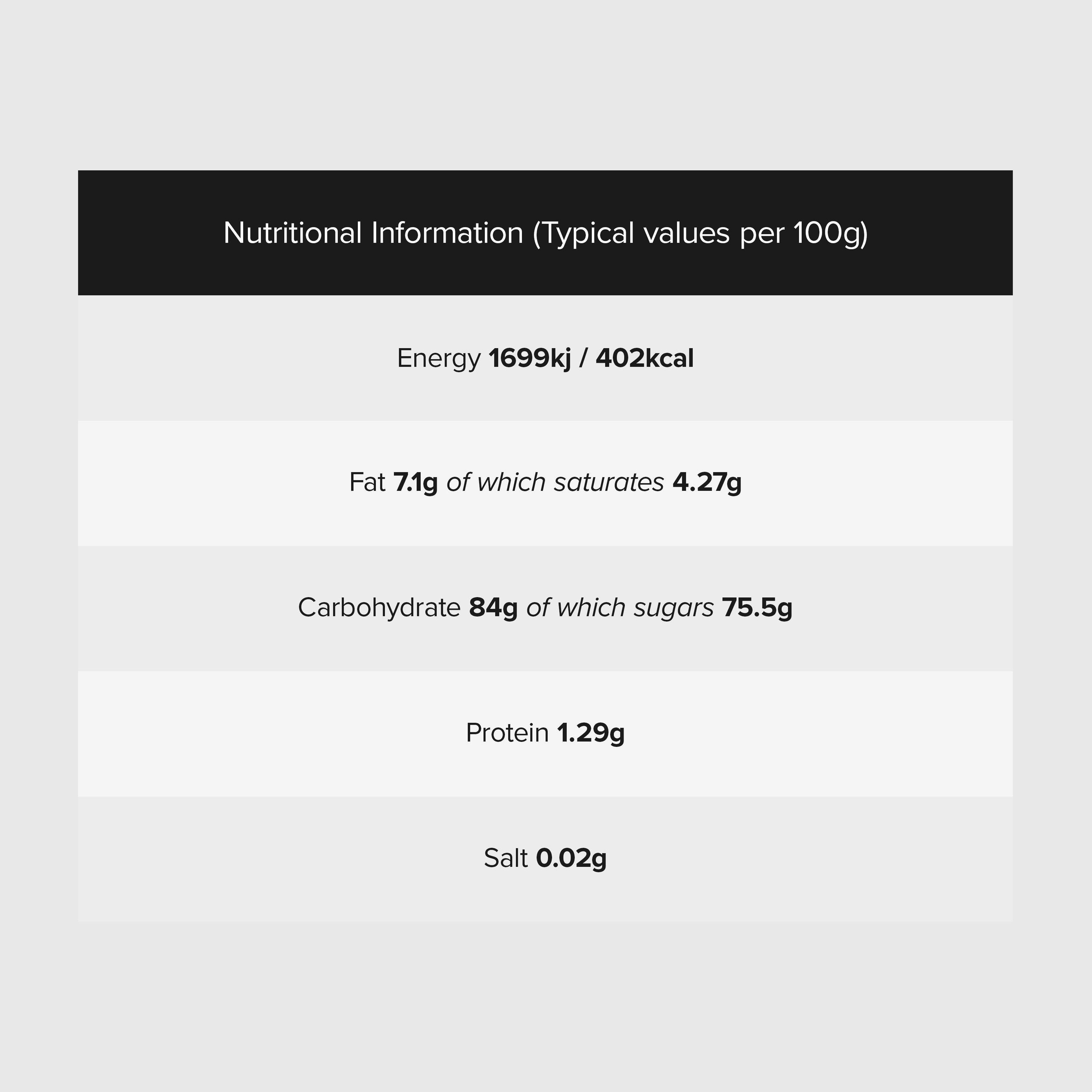 Chocolate Kendal Mint Cake Bar (55g)
