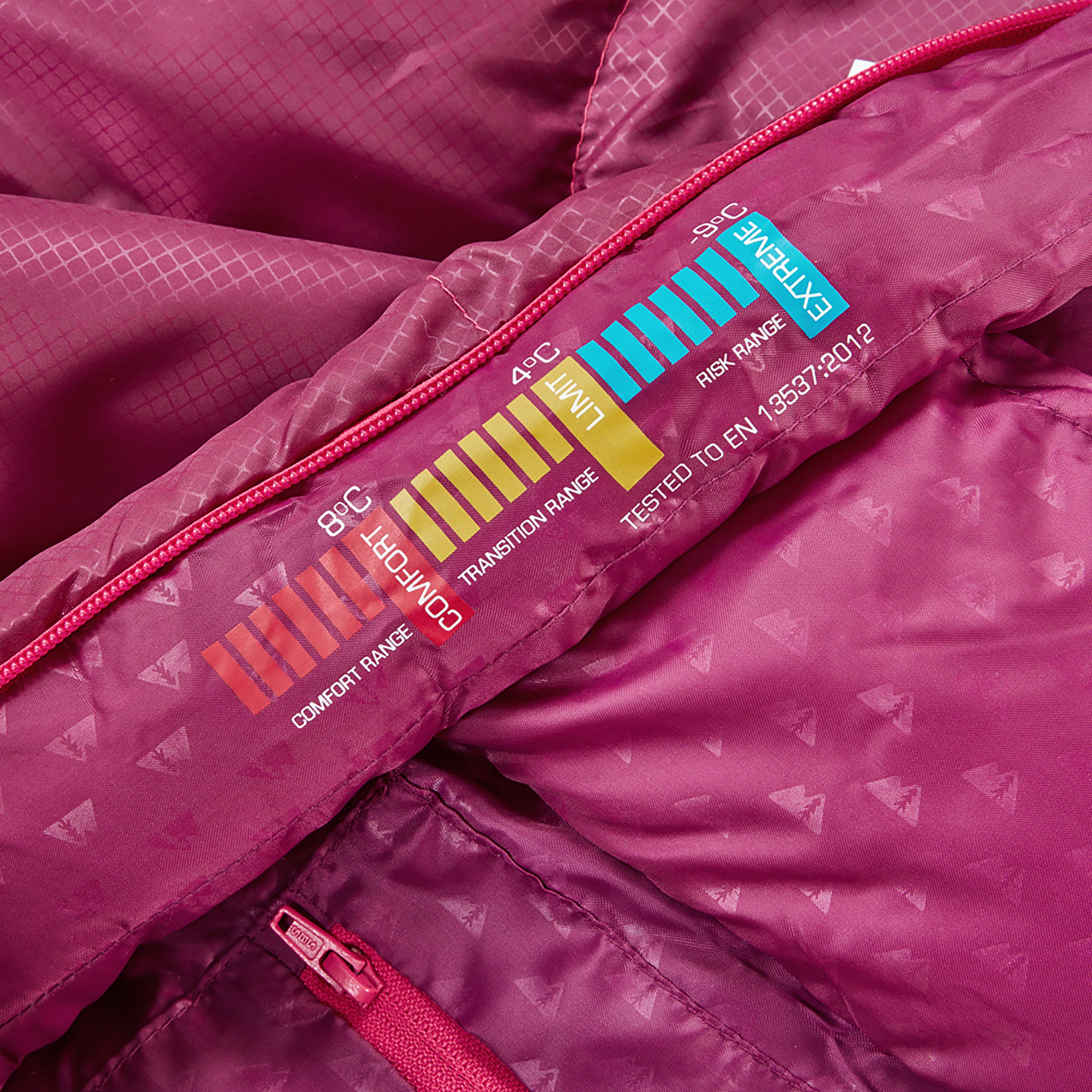 Women's Adventurer 200 Sleeping Bag