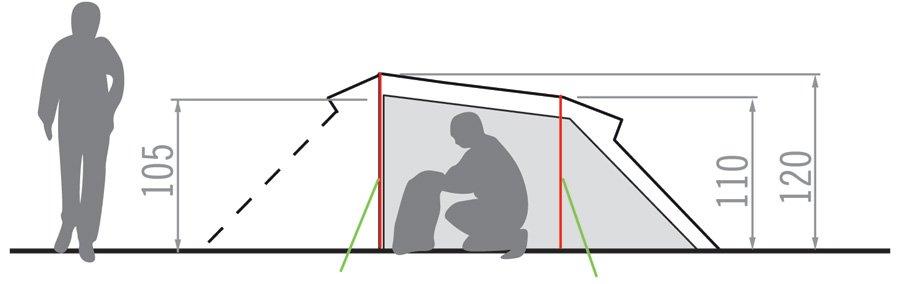 Arco 3P Backpacking Tent