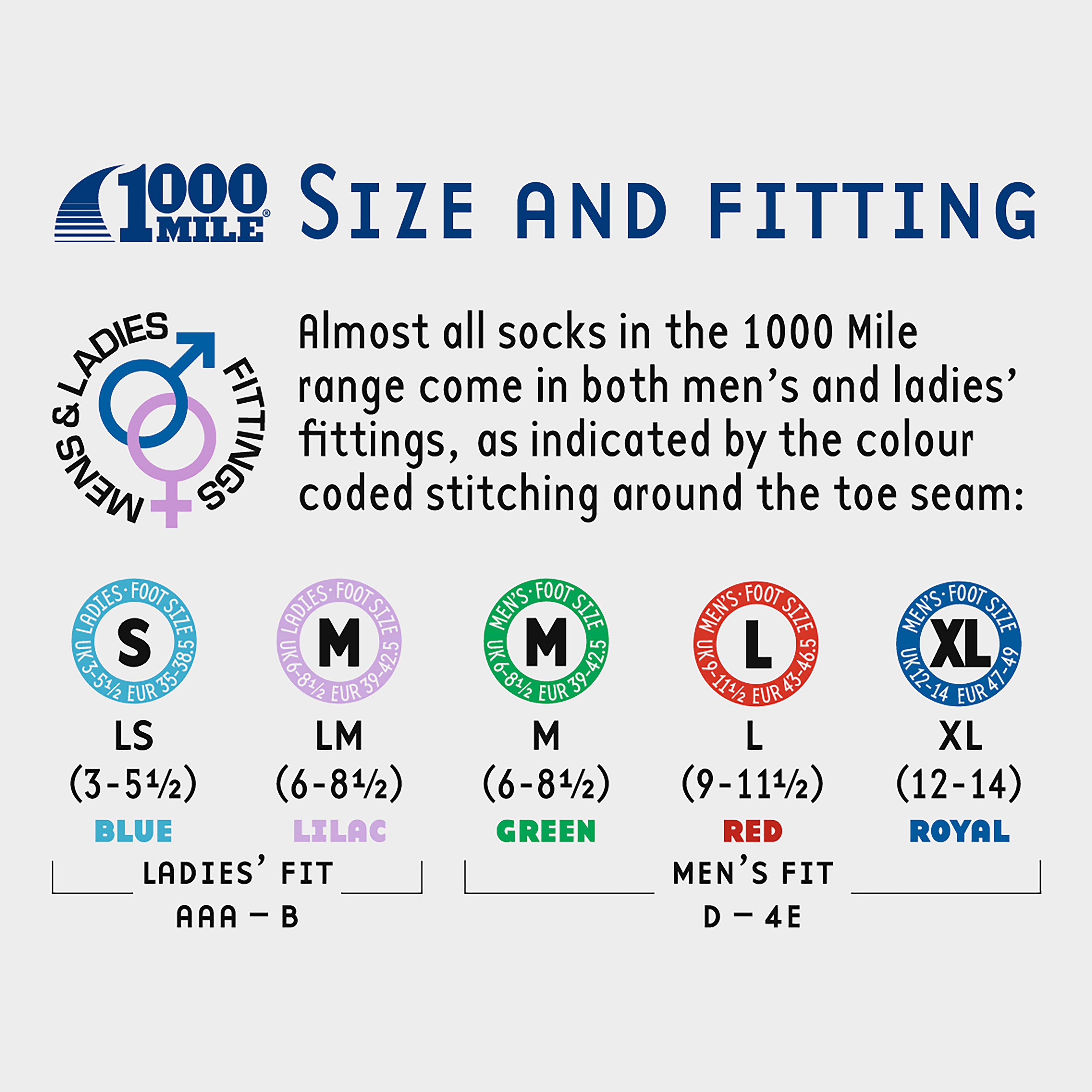 Men's Ultimate Liner Socks