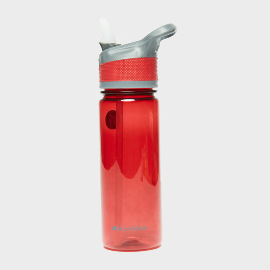 Spout Water Bottle