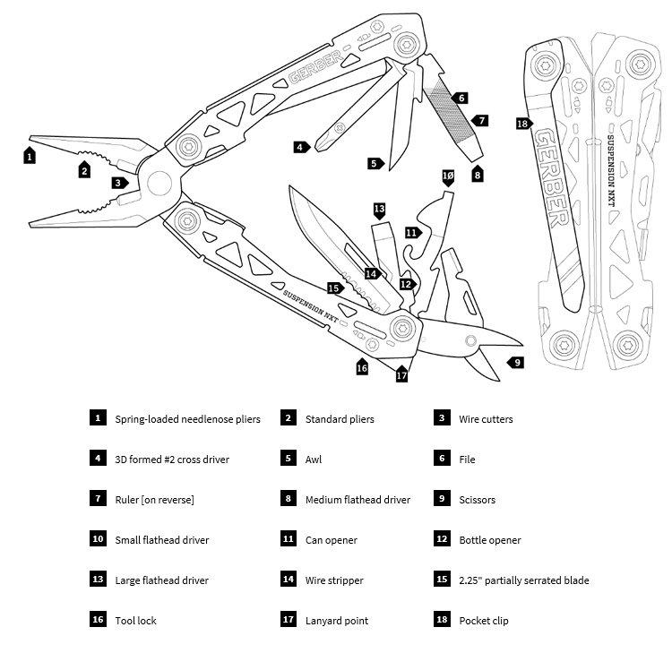 Suspension-NXT Multi-Tool