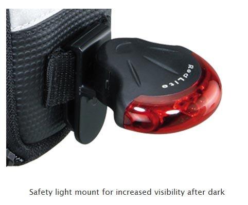 Aero Wedge Pack (Small)