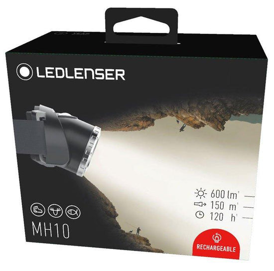 MH10 LED Headlamp (Rechargeable)