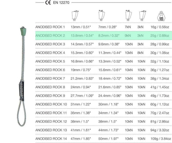 Anodised Rock on Wire (Size 2)