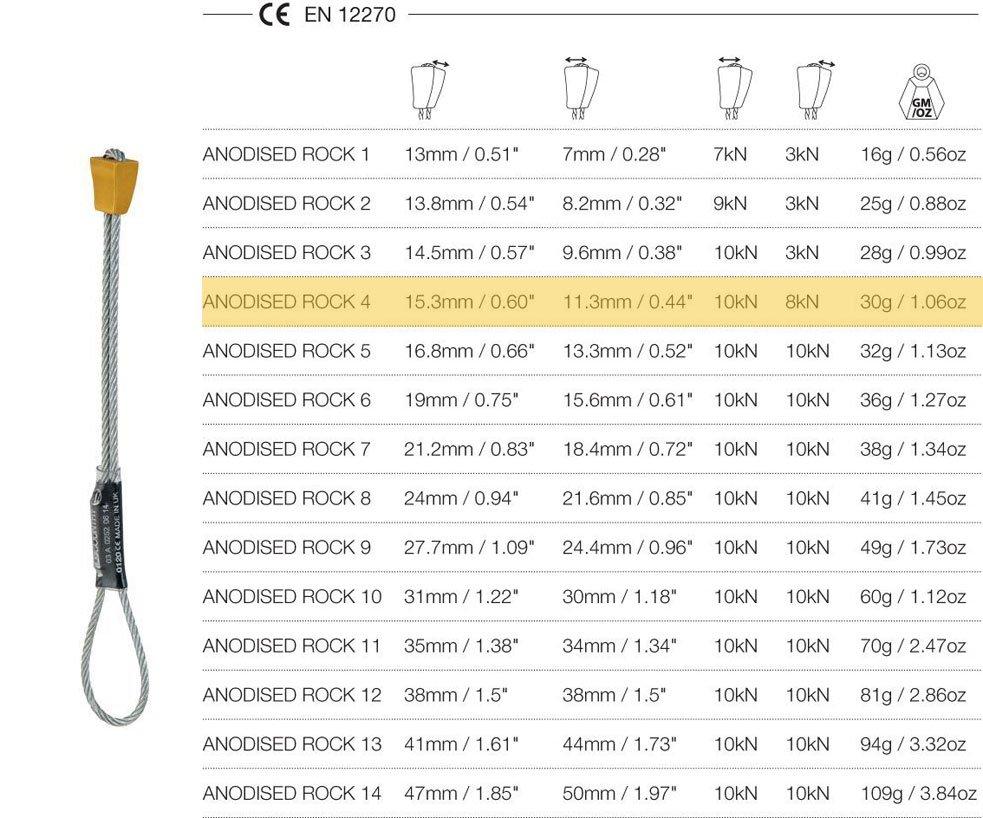 Anodised Rock on Wire (Size 4)