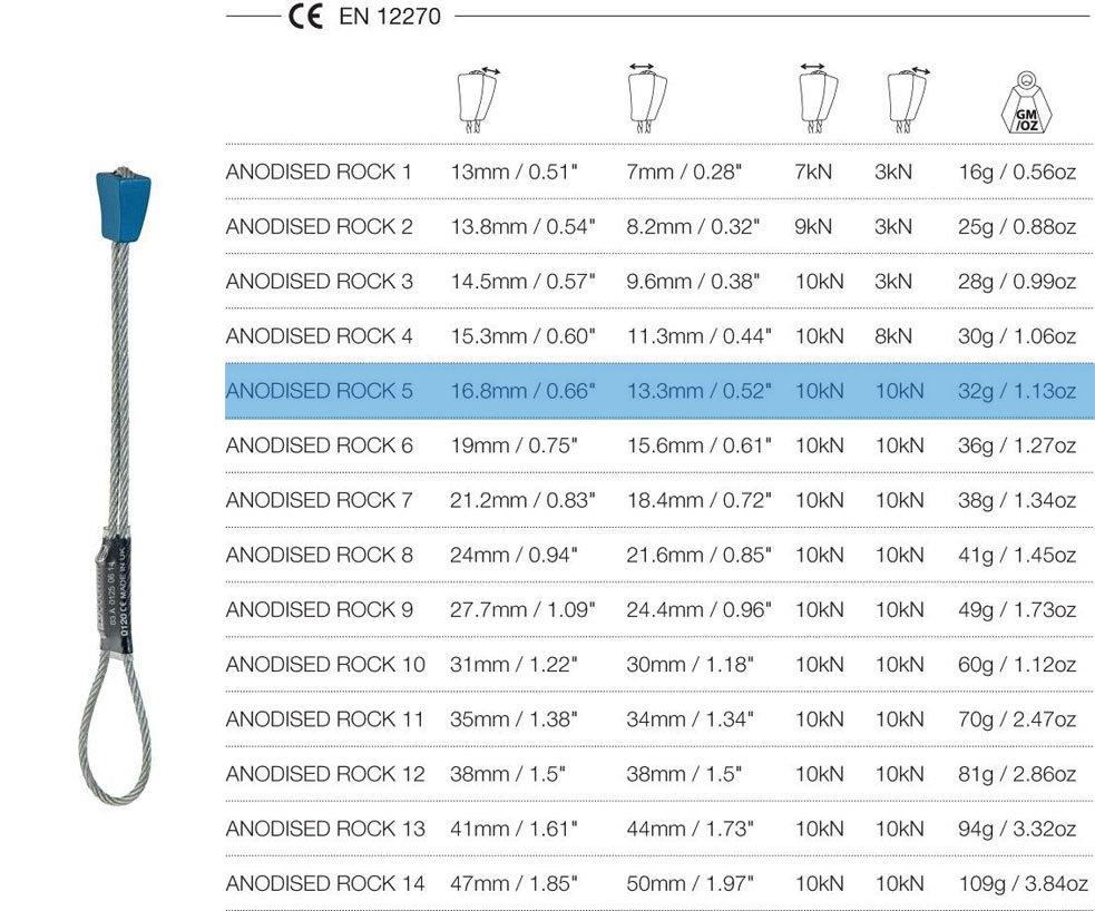 Anodised Rock on Wire (Size 5)