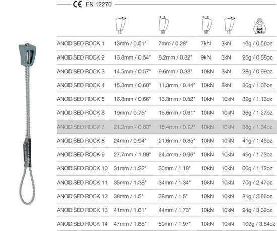 Anodised Rock on Wire (Size 7)