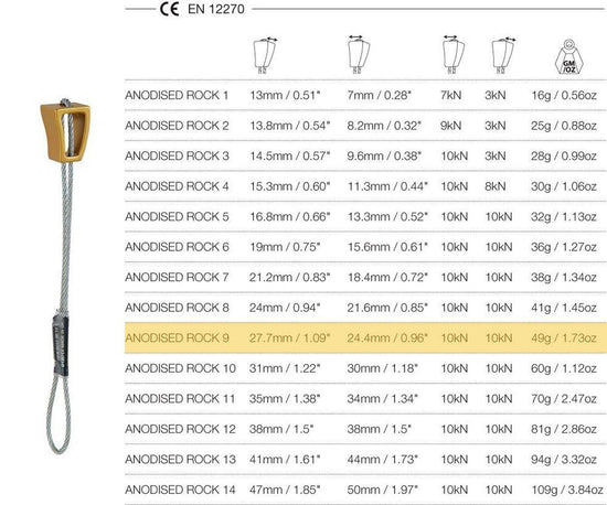 Anodised Rock on Wire (Size 9)