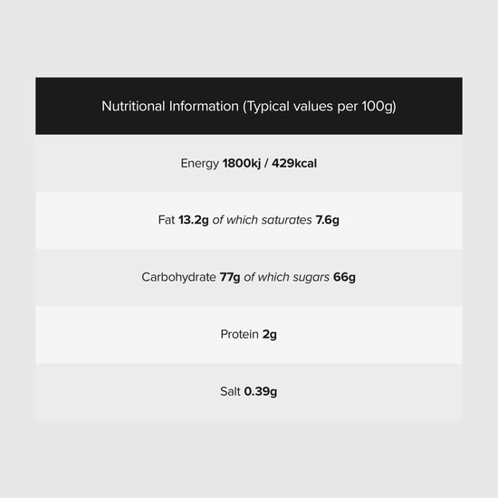 Chocolate Fudge (150g)