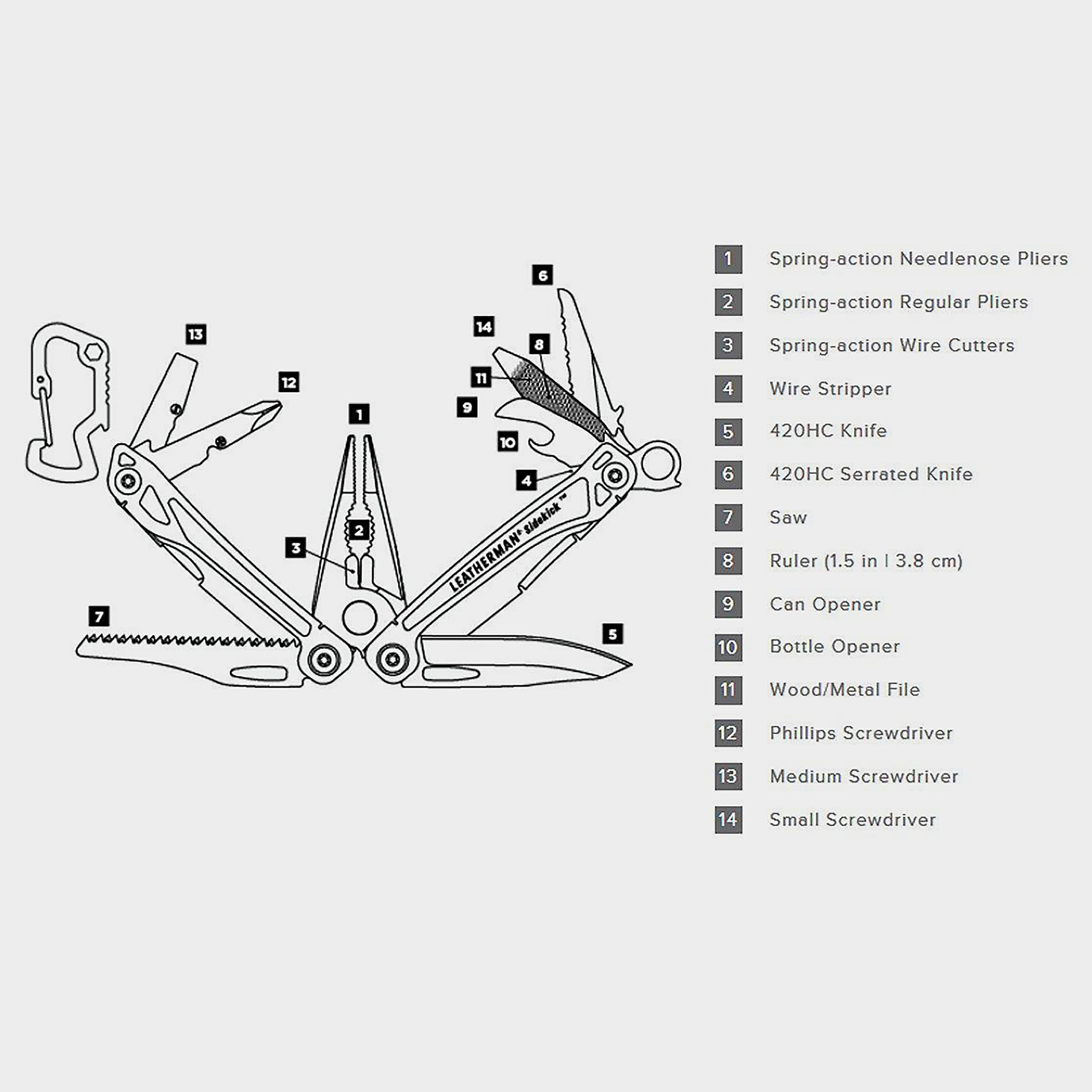 Sidekick Multi-Tool