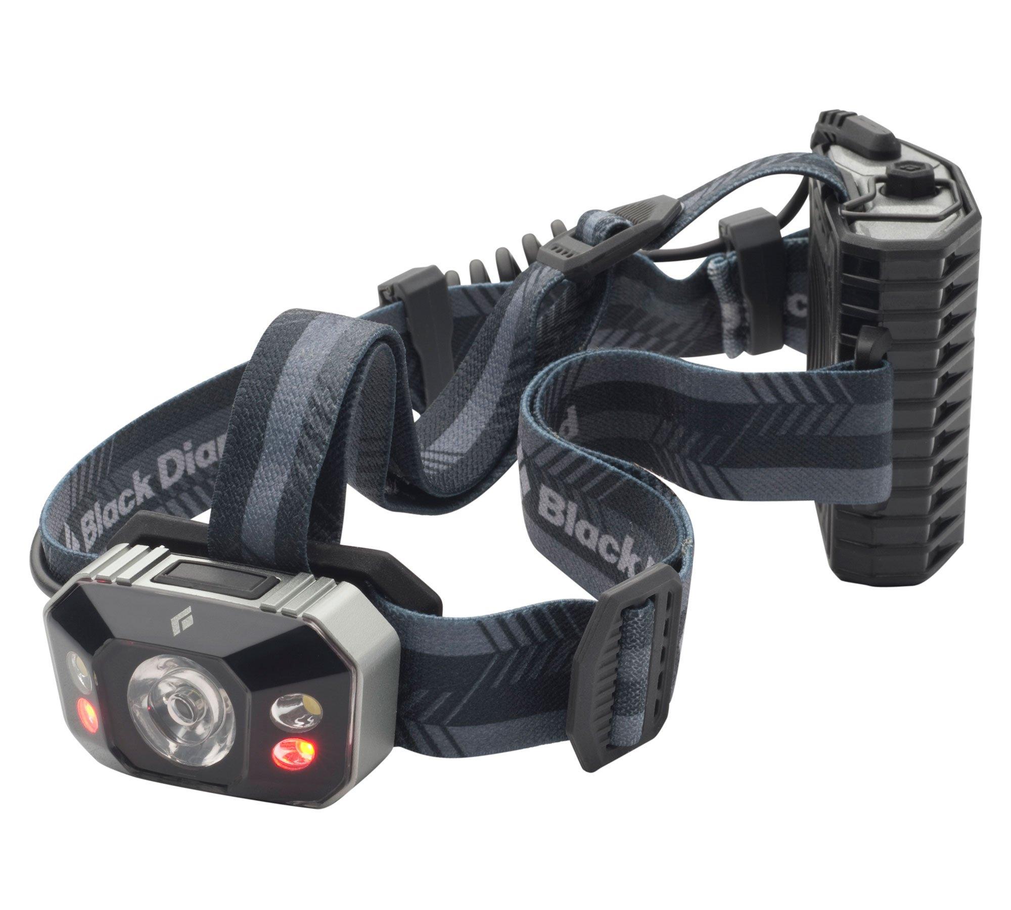 Icon Headlamp