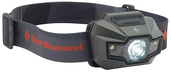 Storm Headlamp