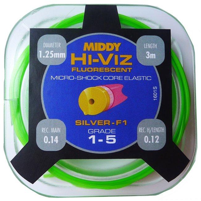 Hiviz Shock Core Sz 1 To 5 Grn