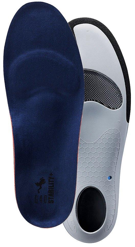 G40 Stability+ Insoles