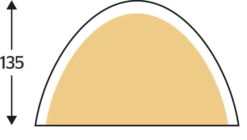 TOCO 4