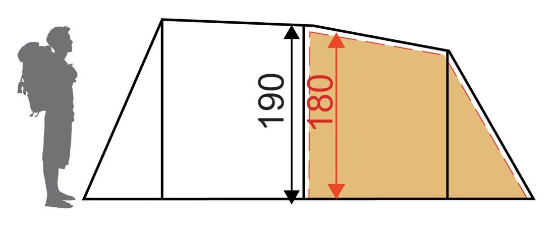 Sendero 4 Family Tent