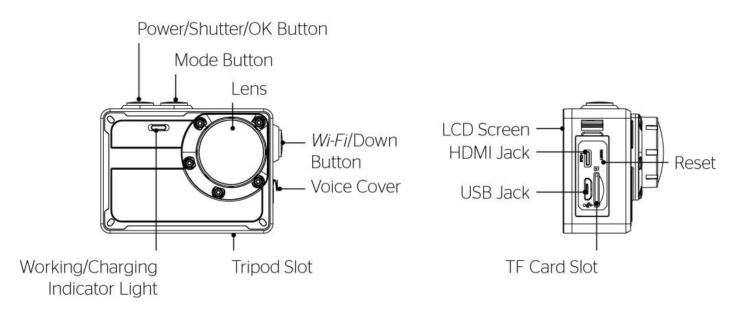 Equinox 4K Action Camera