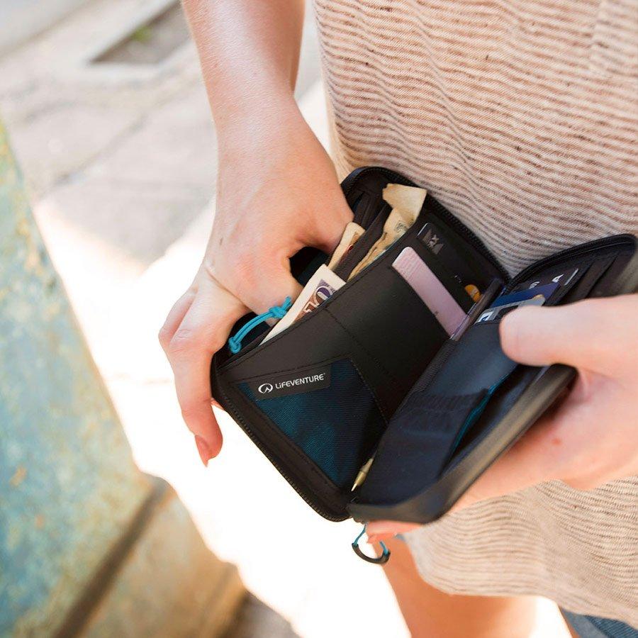 RFiD Travel Wallet - Mini