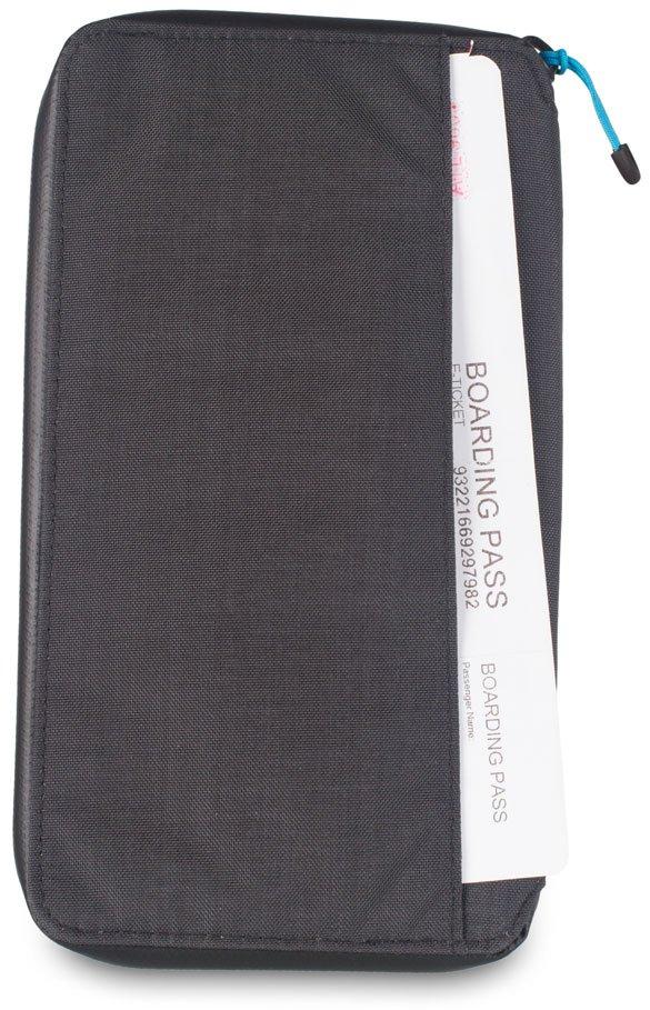 RFiD Travel Wallet
