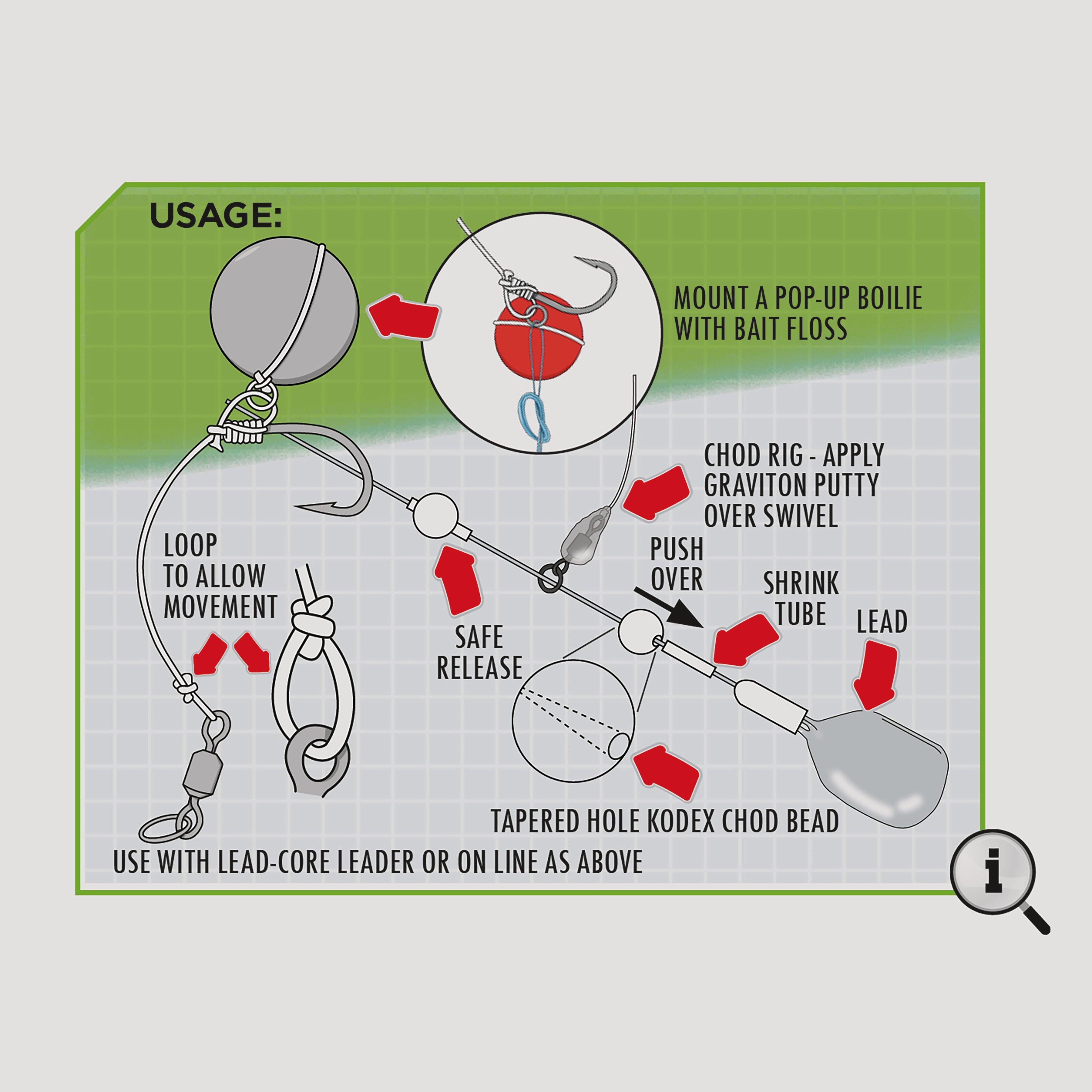 Chod Rigs: Short - Size 5 to 20lb