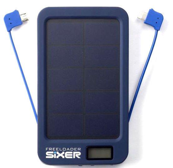 SiXER