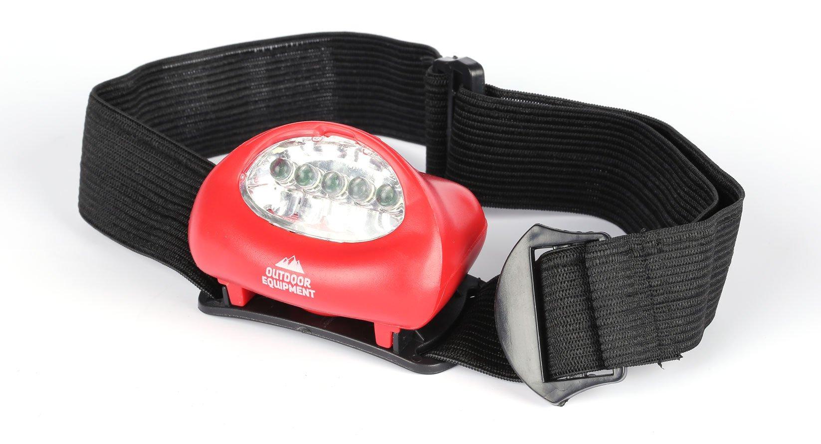 Micron LED Head Torch