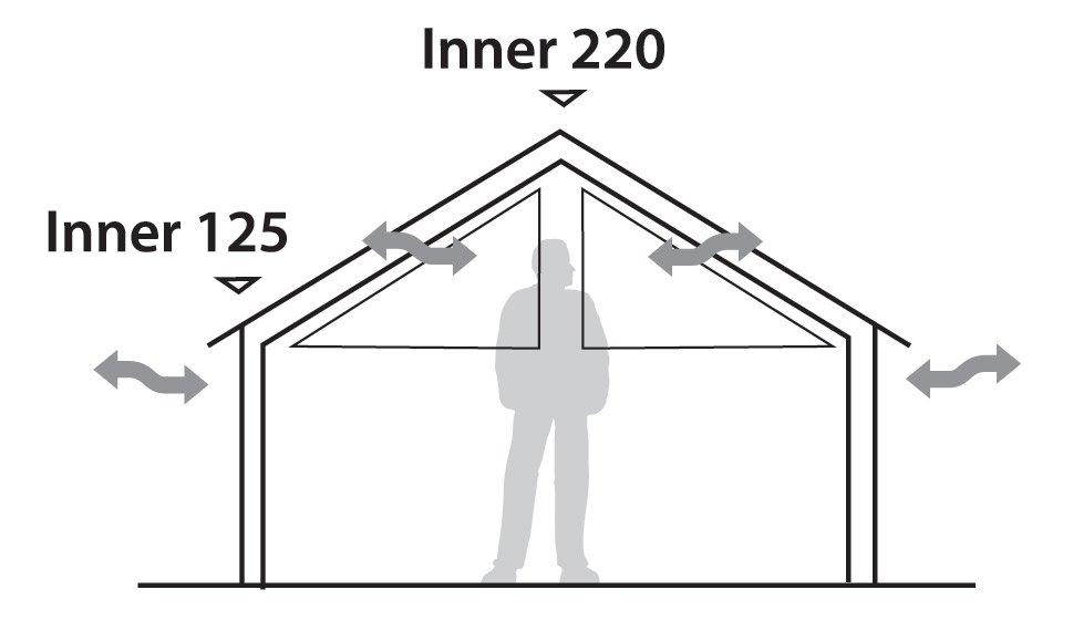 Inner Tent Prospector L