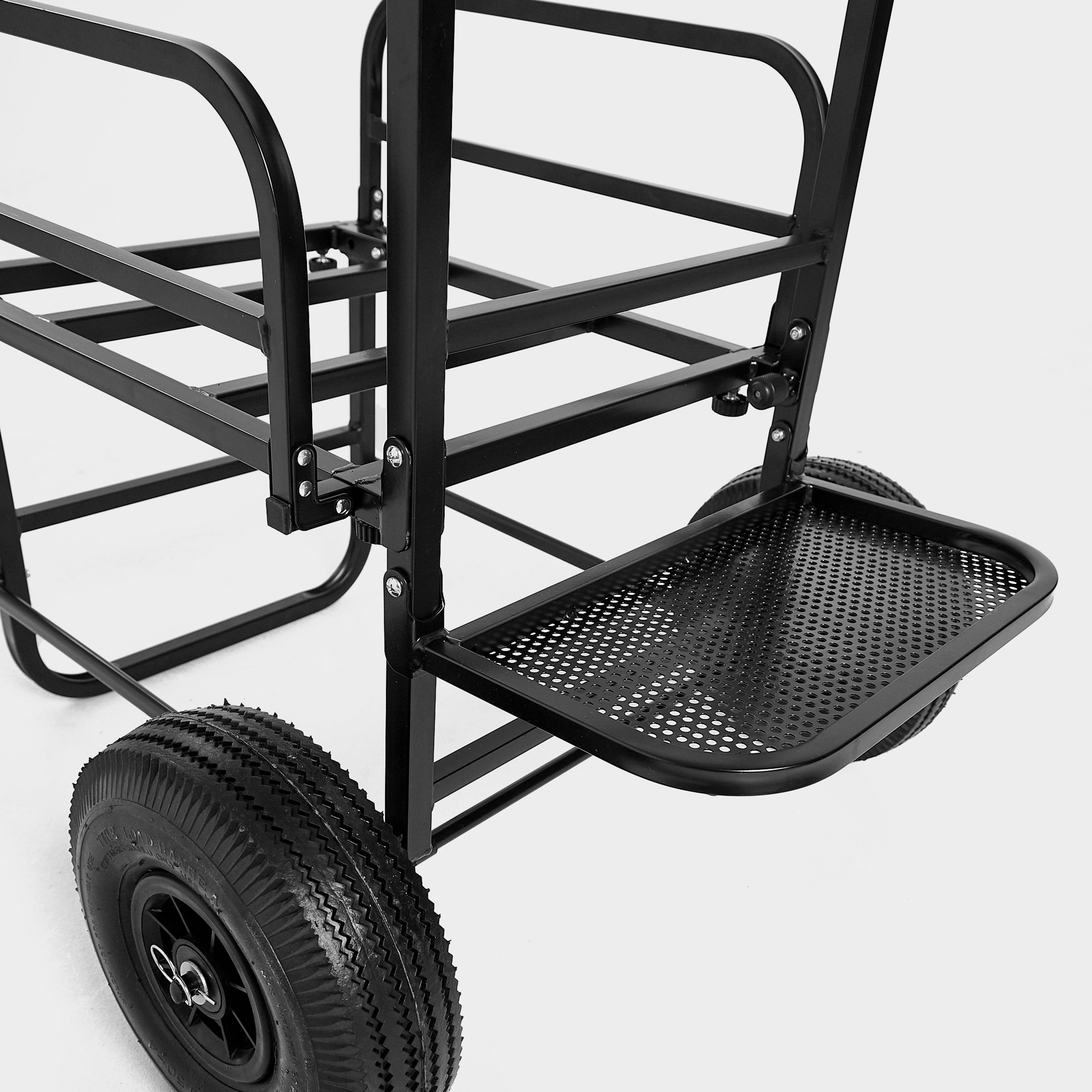 Dynamic Trolley