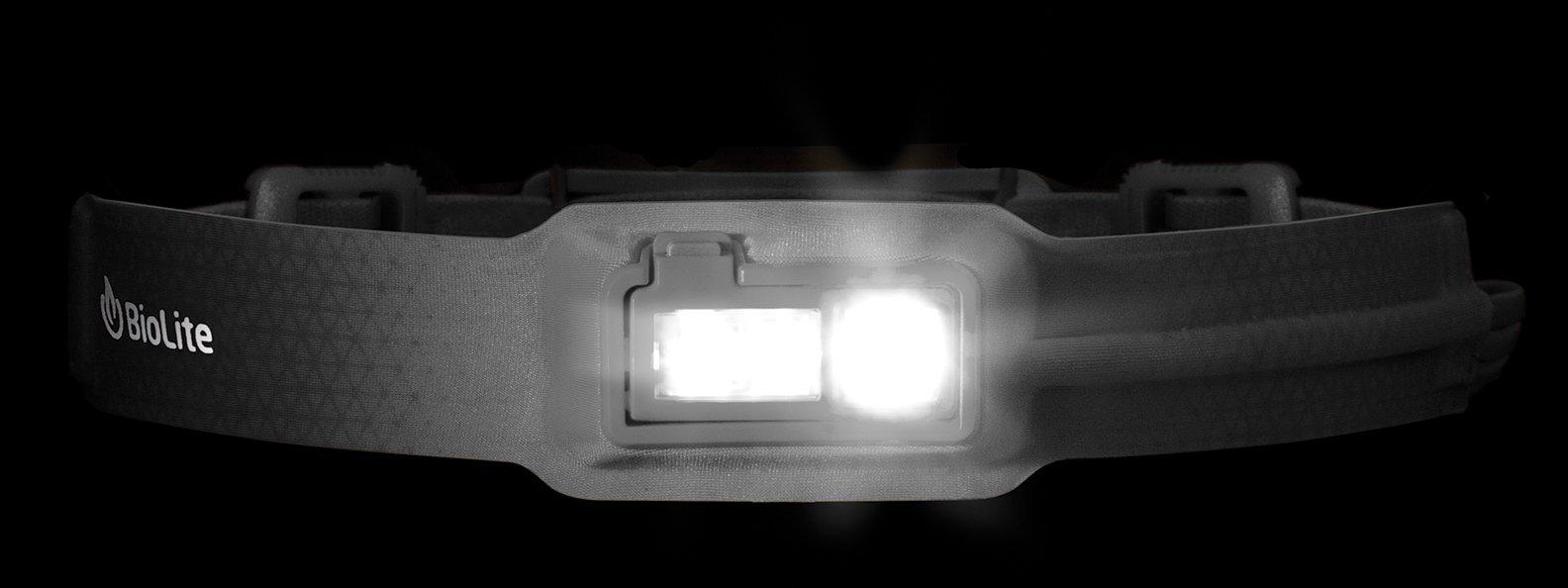 HeadLamp 330