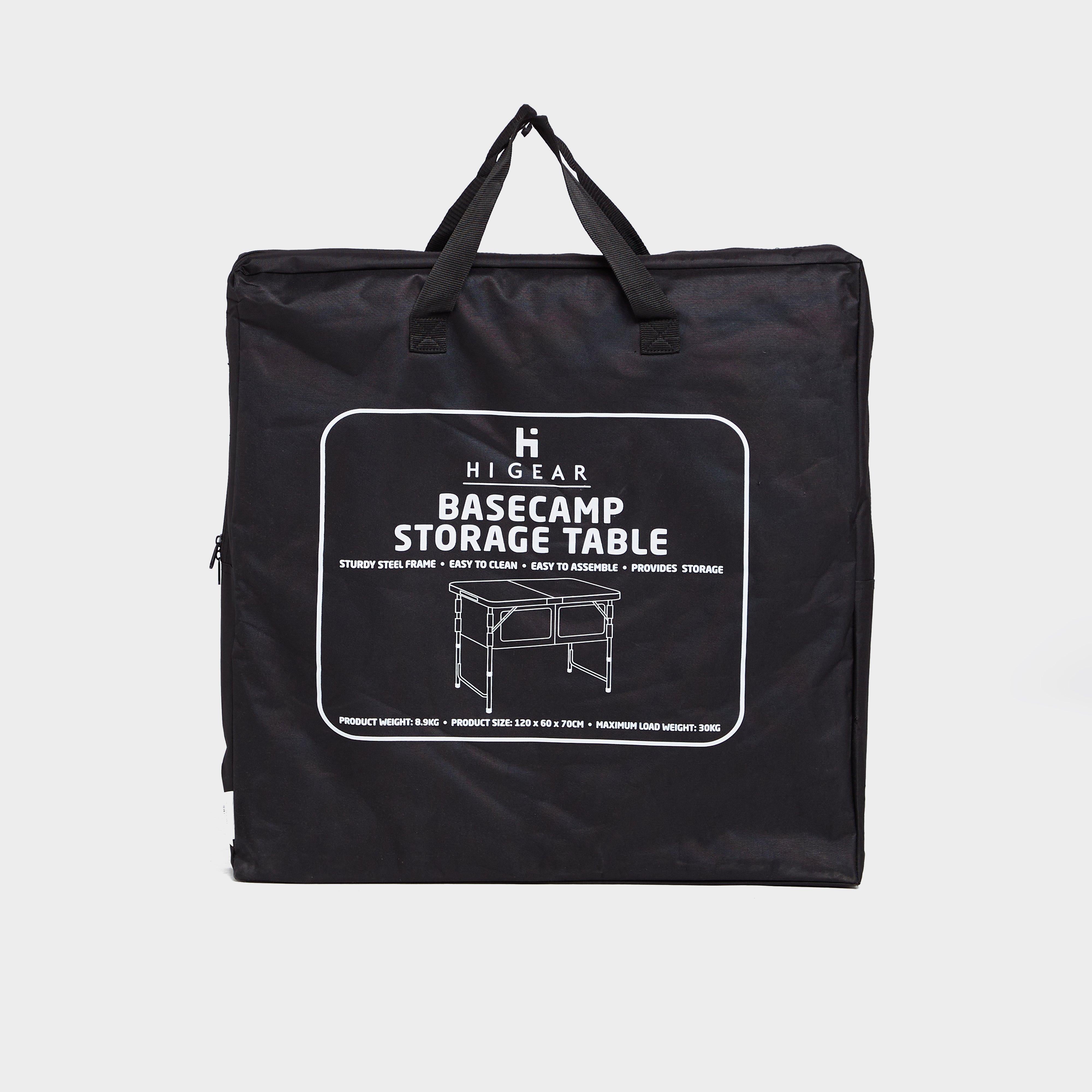 Storage Table