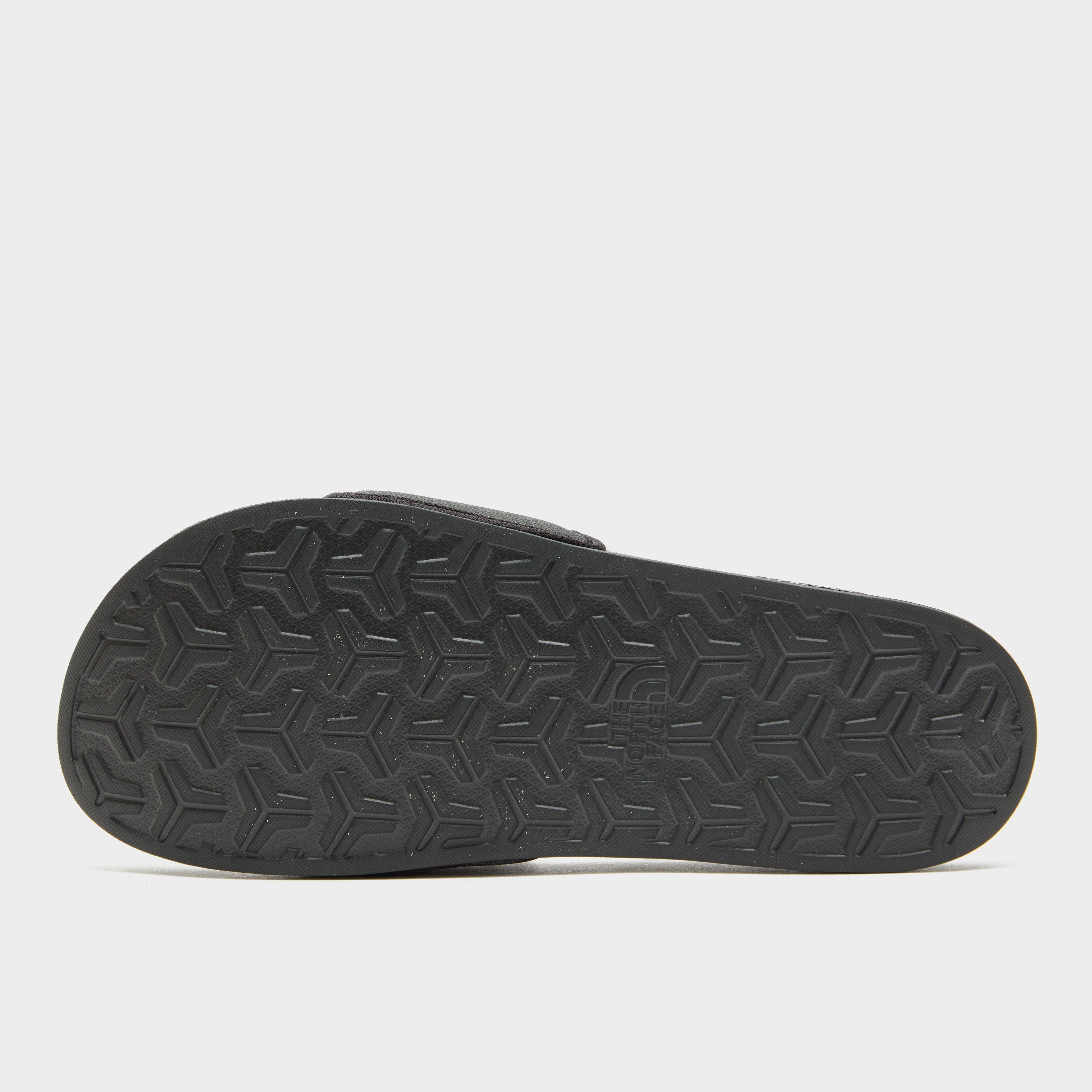 Basecamp Slides III