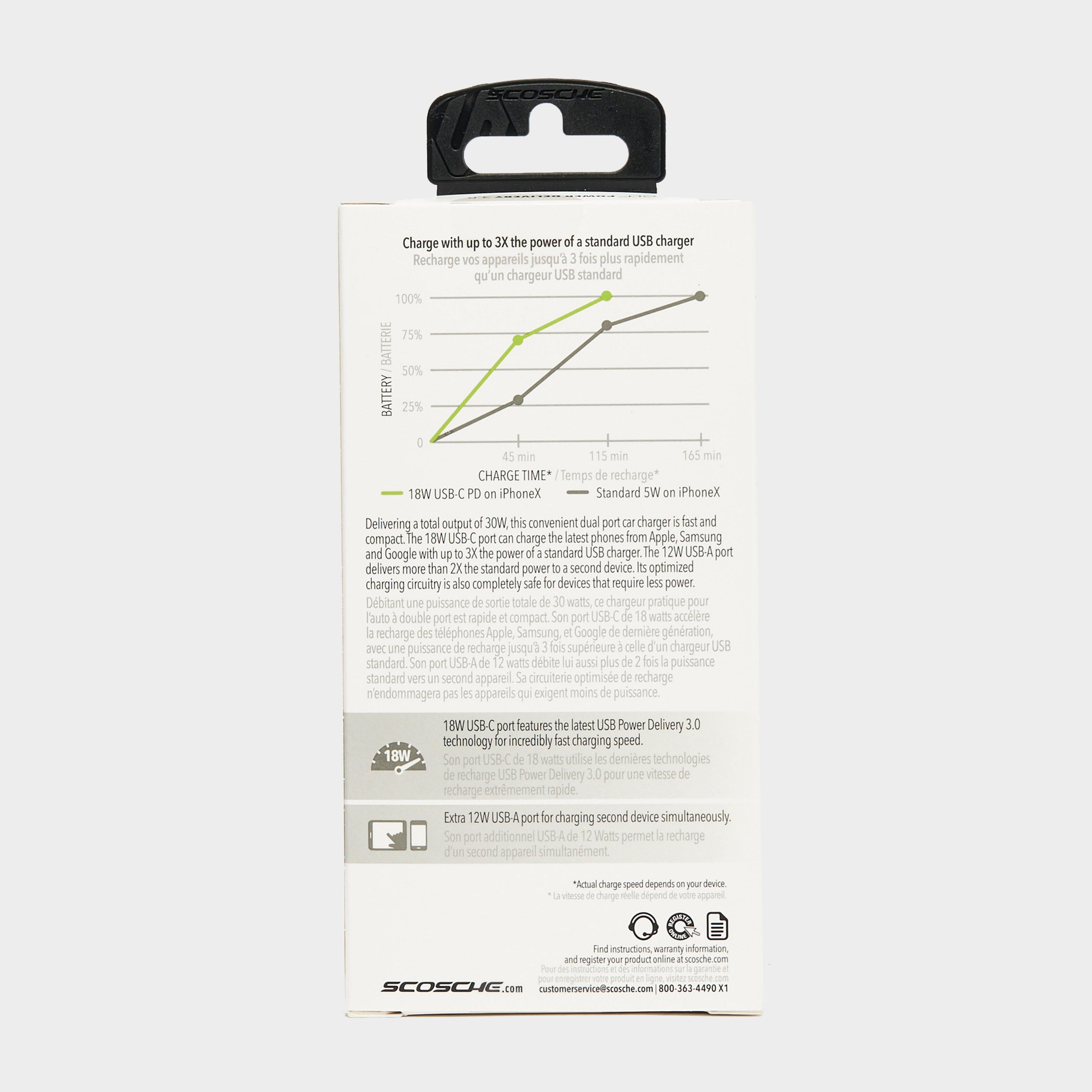 30W Combo Car Charger