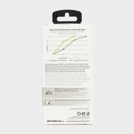 30W Combo Car Charger