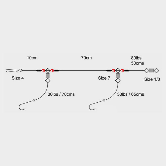 2 Hook 1 Up 1 Down Rig (Size 3/0)