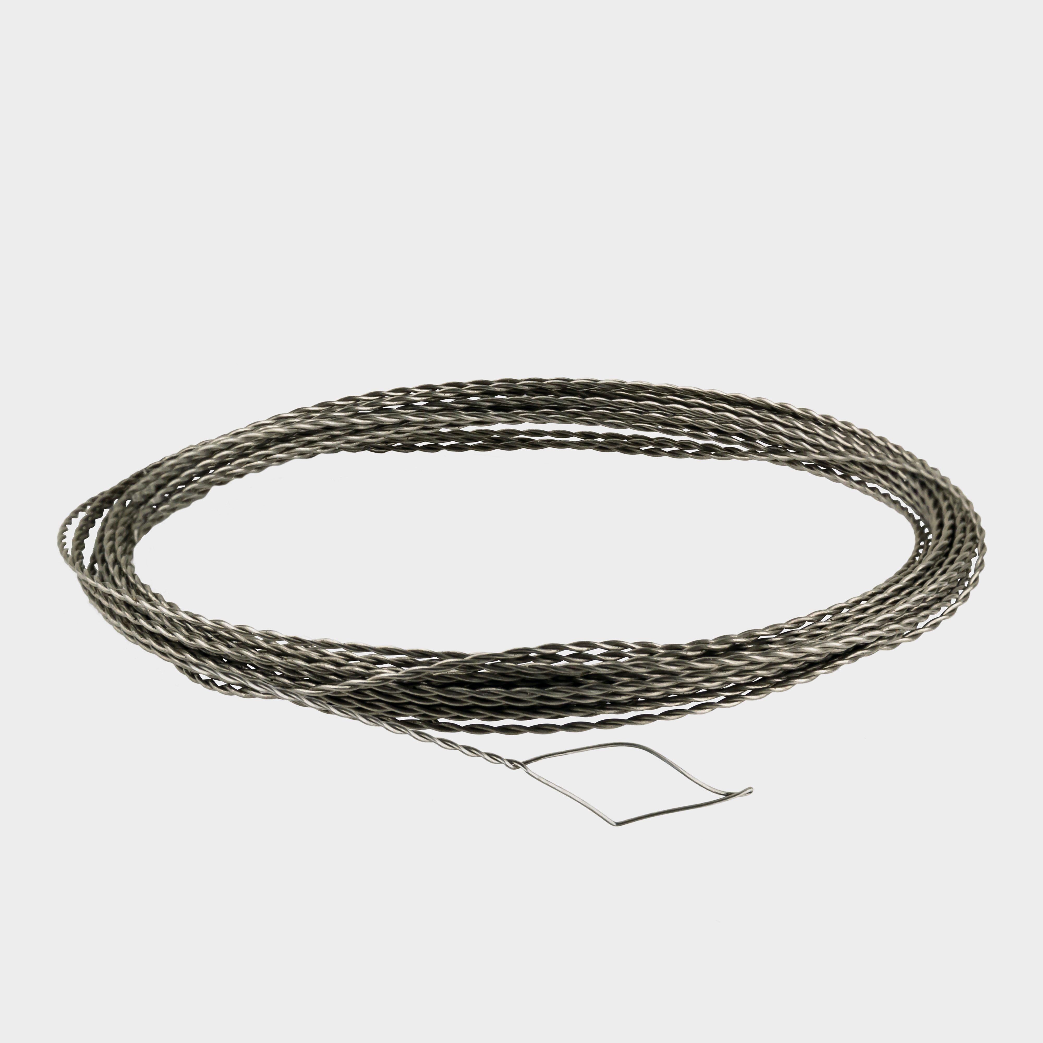 Matrix Elastic Threader