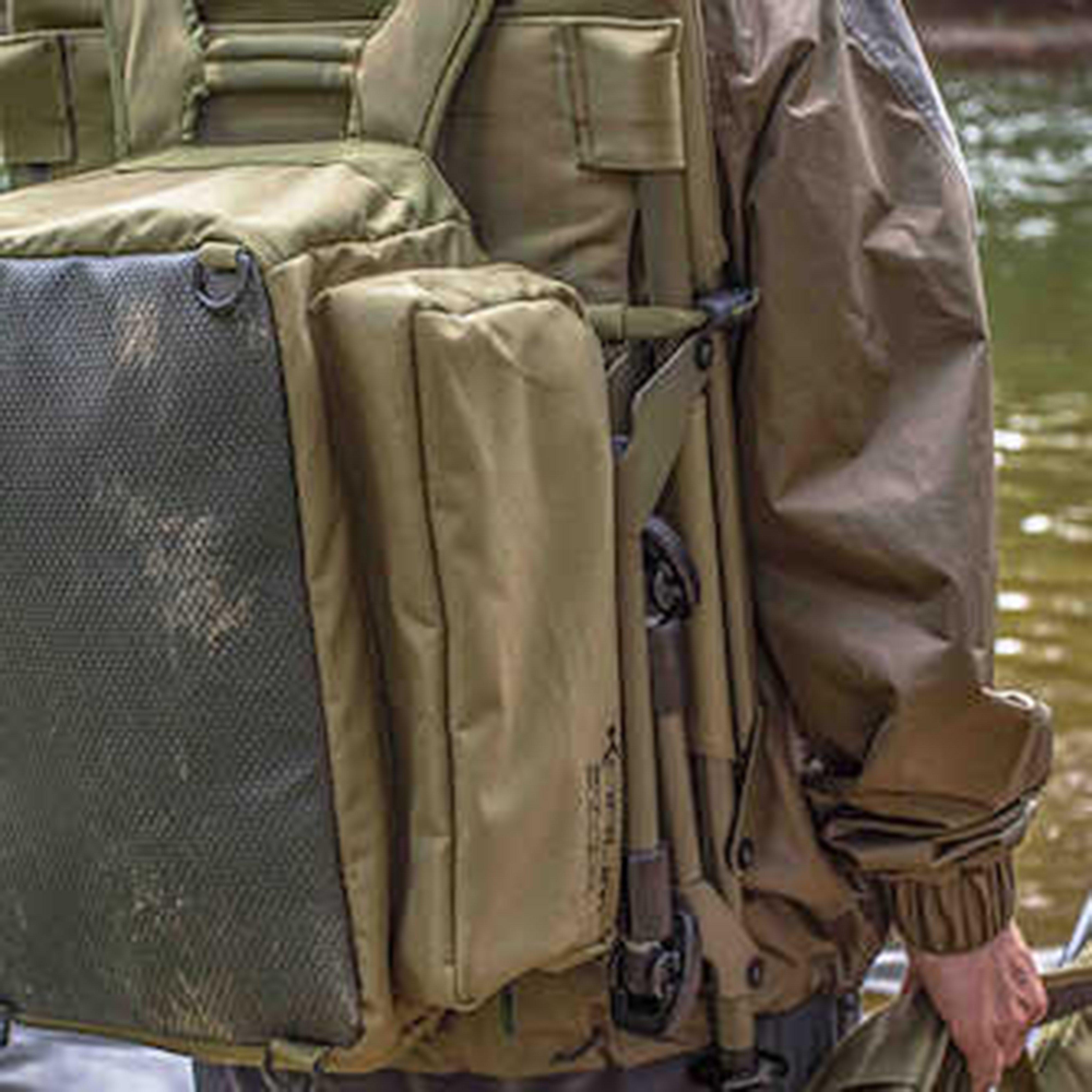 Roving Kit