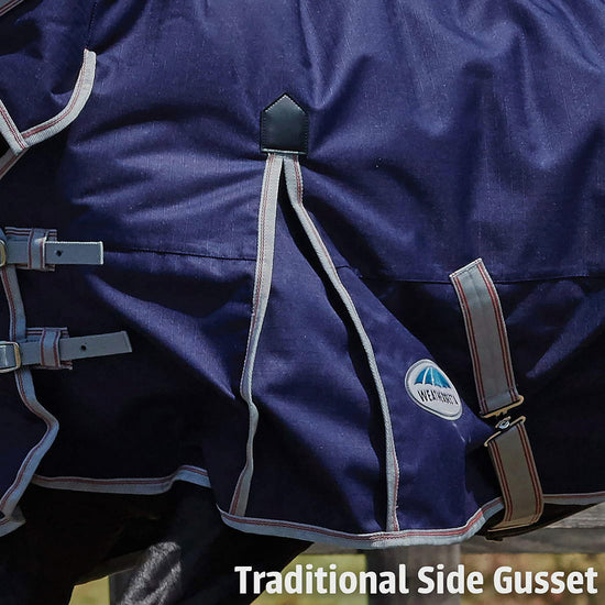 ComFiTec Classic 0g Lightweight Standard Neck Turnout Rug