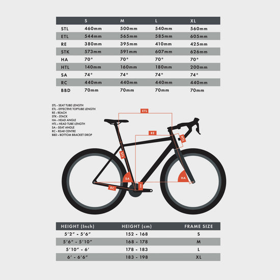 Dark Peak Gravel Bike