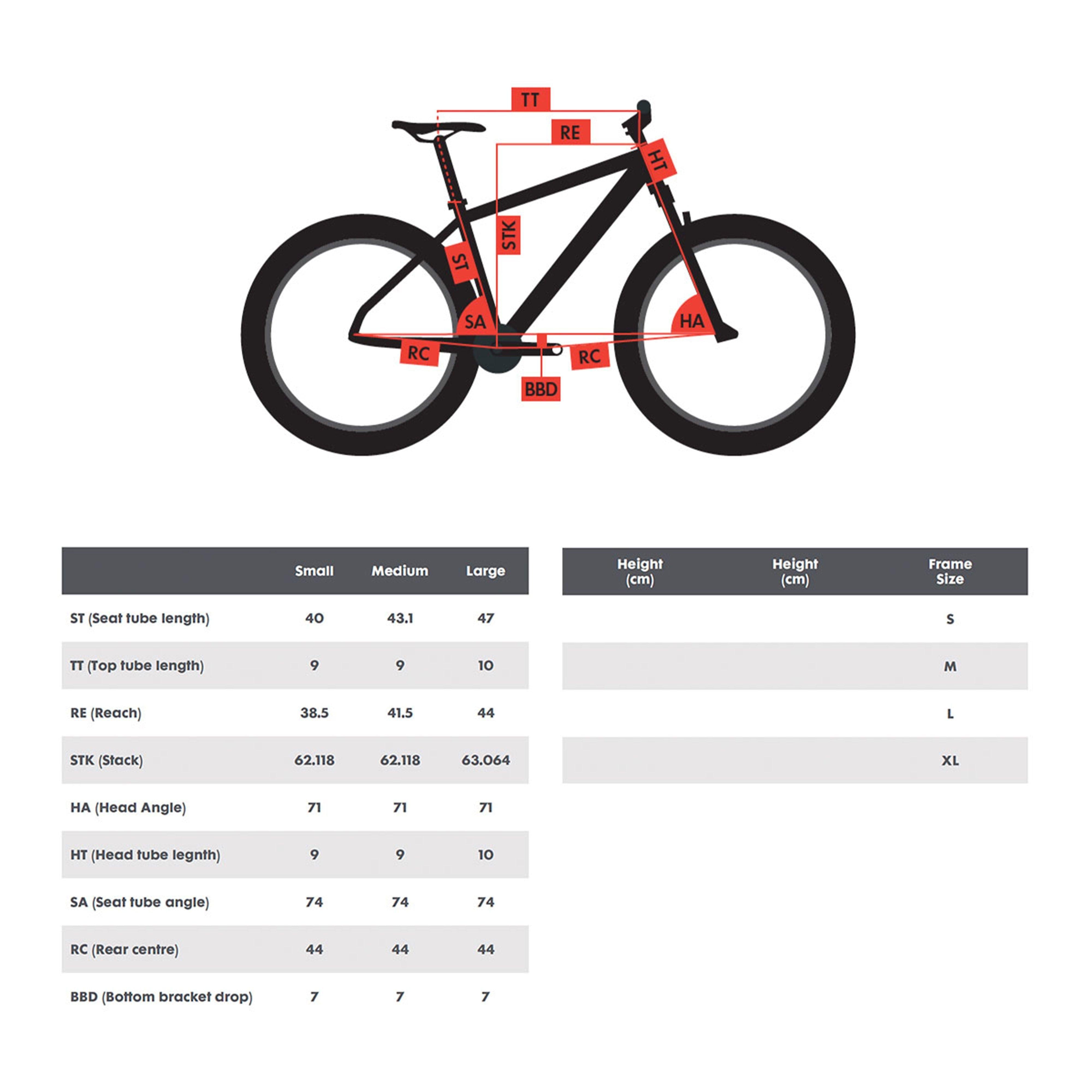 Heist X5 Urban Bike
