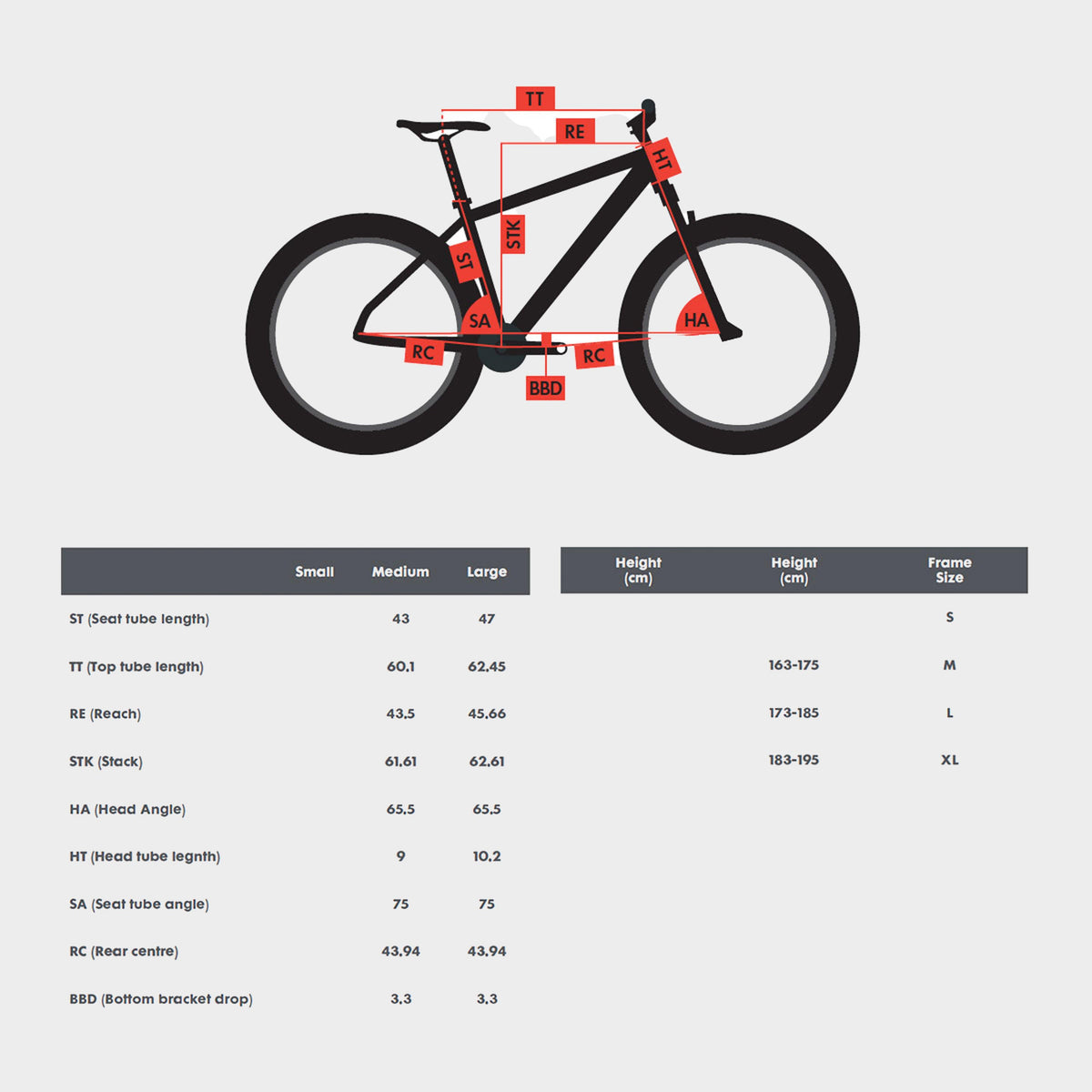 Siskiu N9 29” Full Suspension Mountain Bike