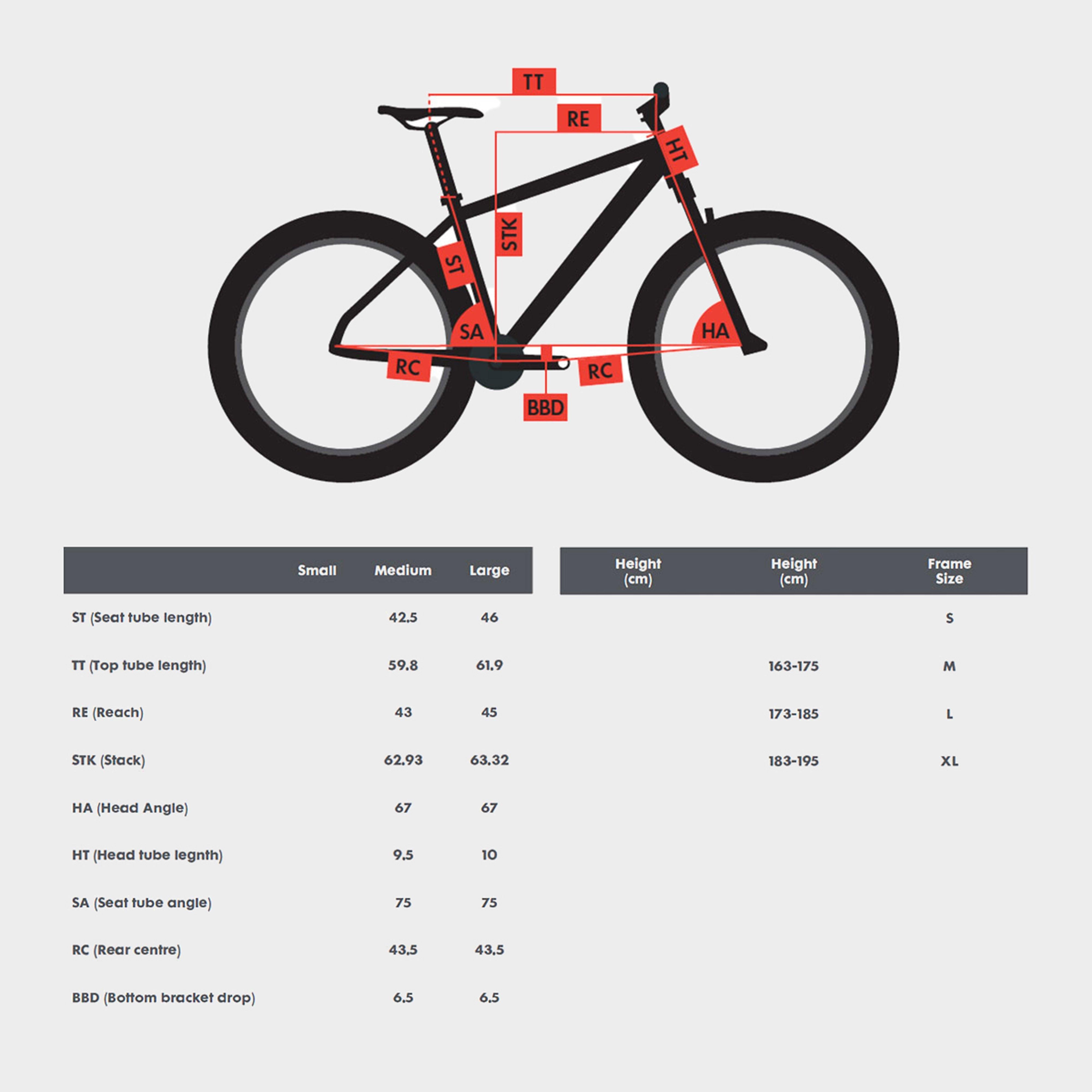 Xtrada 5 29” Mountain Bike