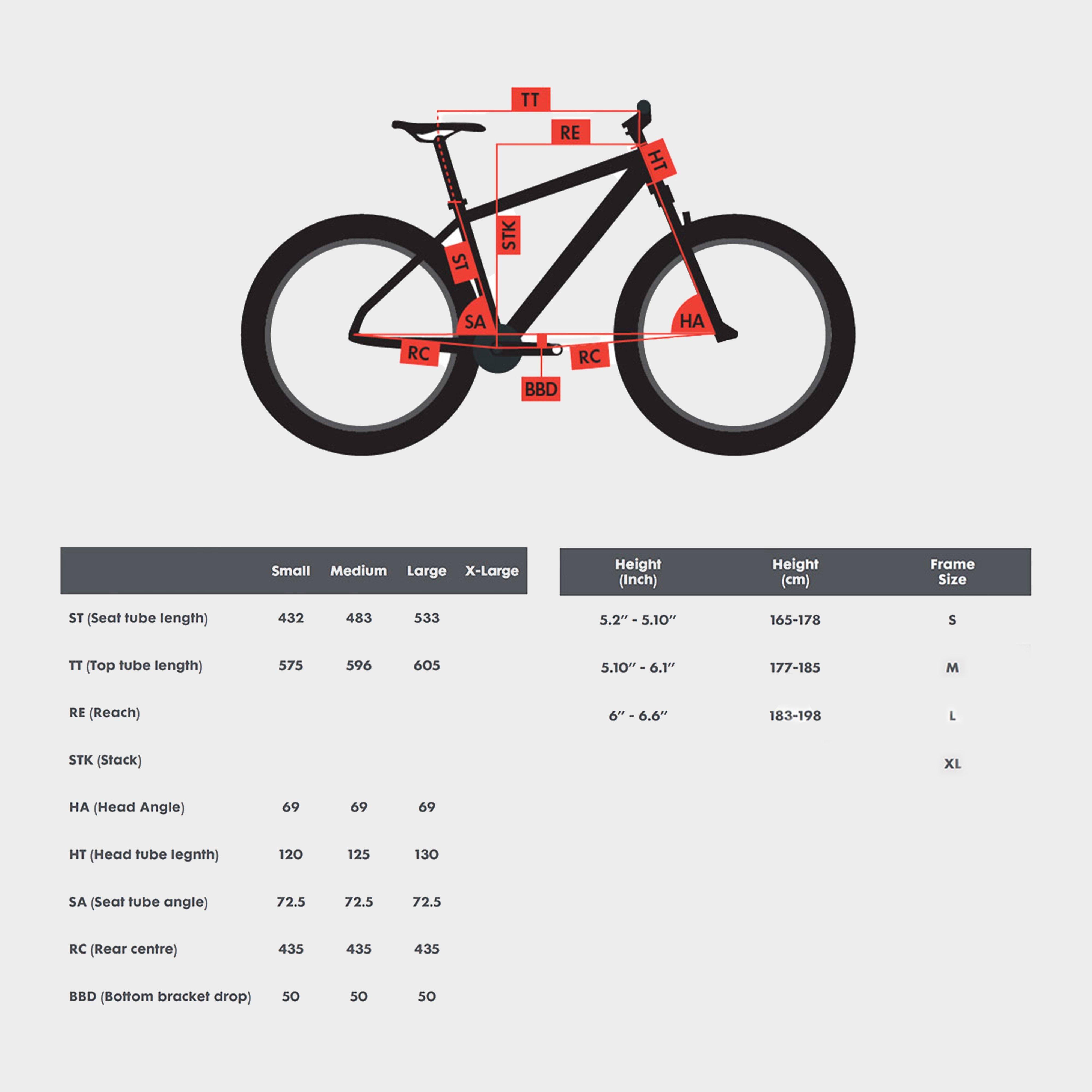 S2 Mountain Bike