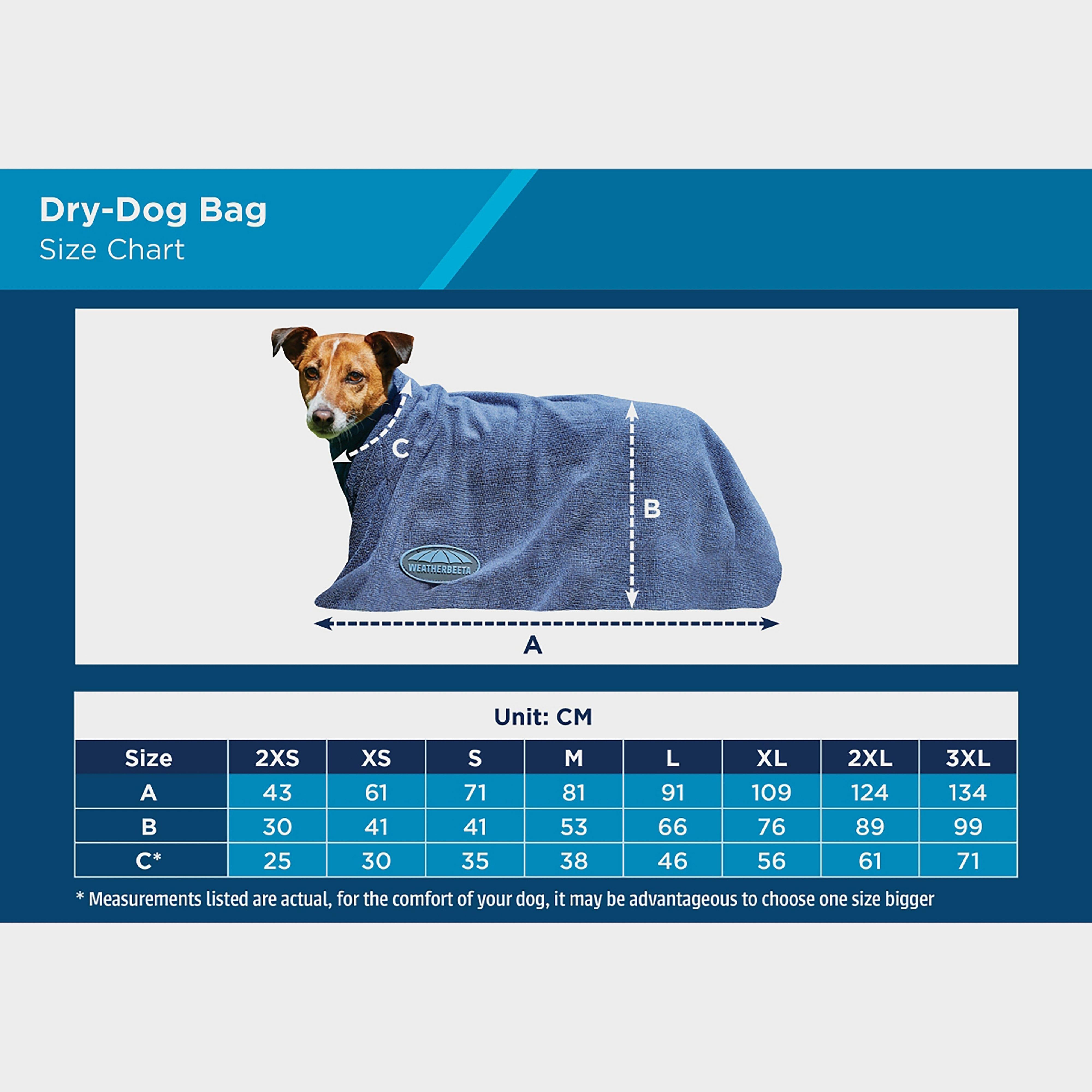 Comfitec Dry-Dog Bag
