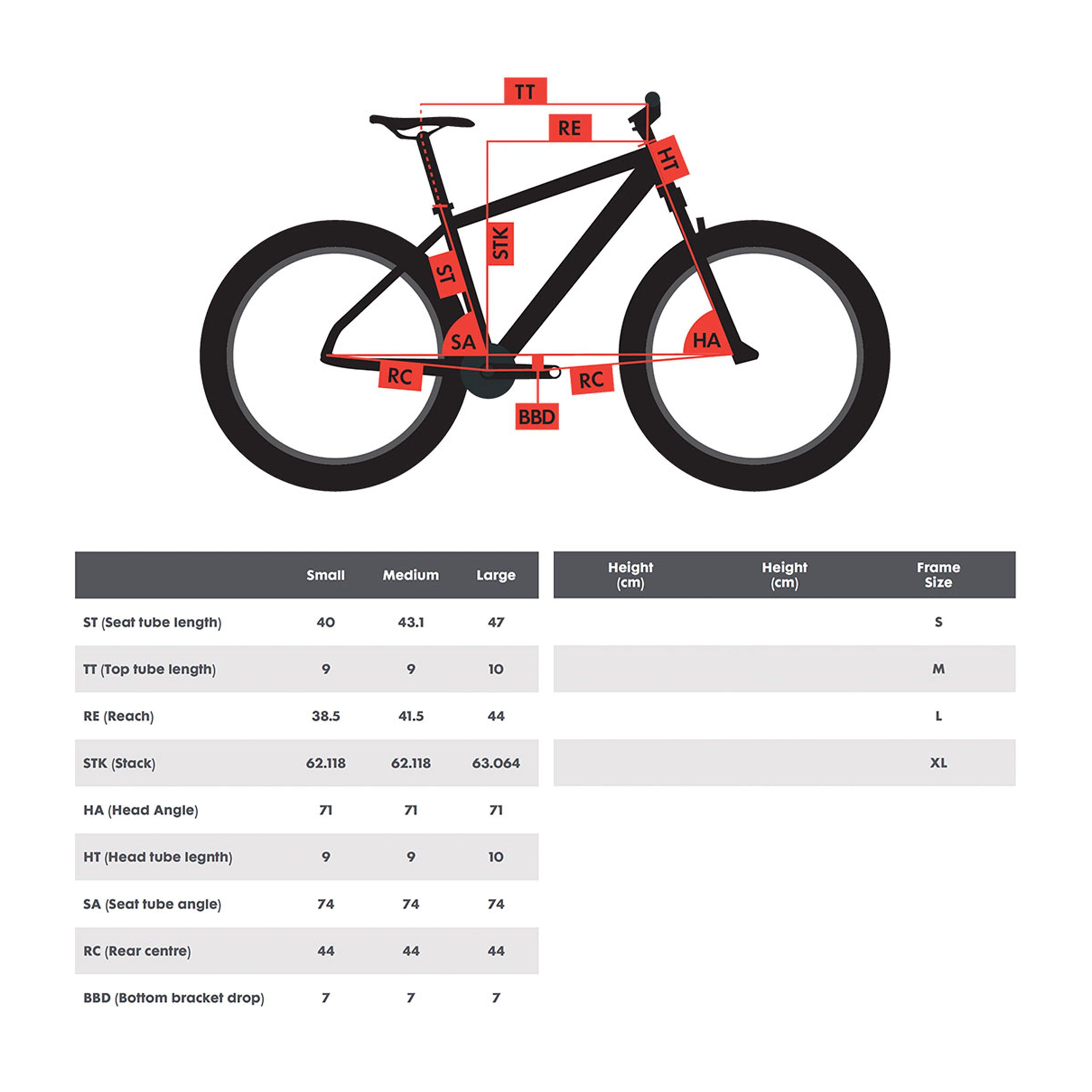 Heist X5 Urban Bike