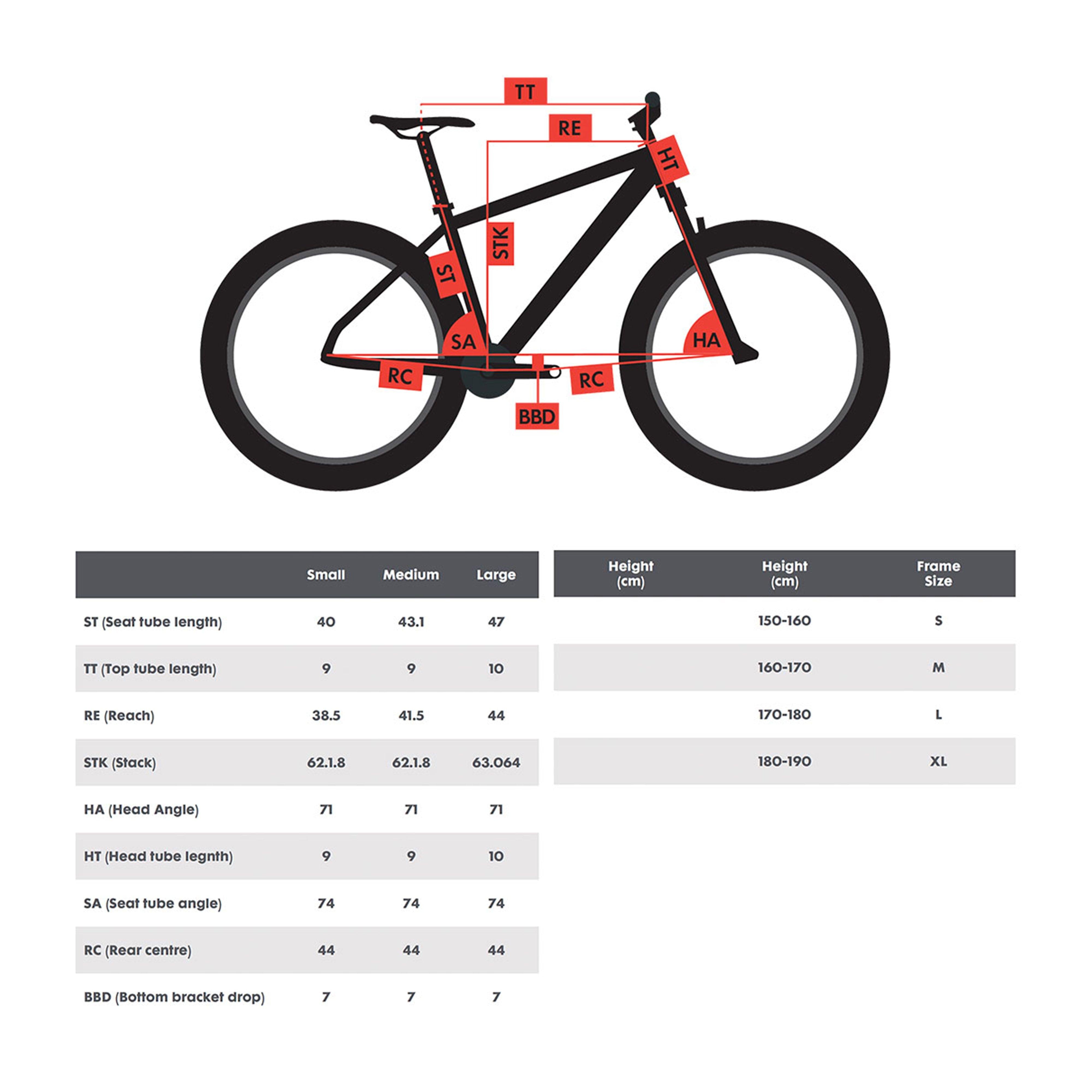 Heist X2 Urban Bike